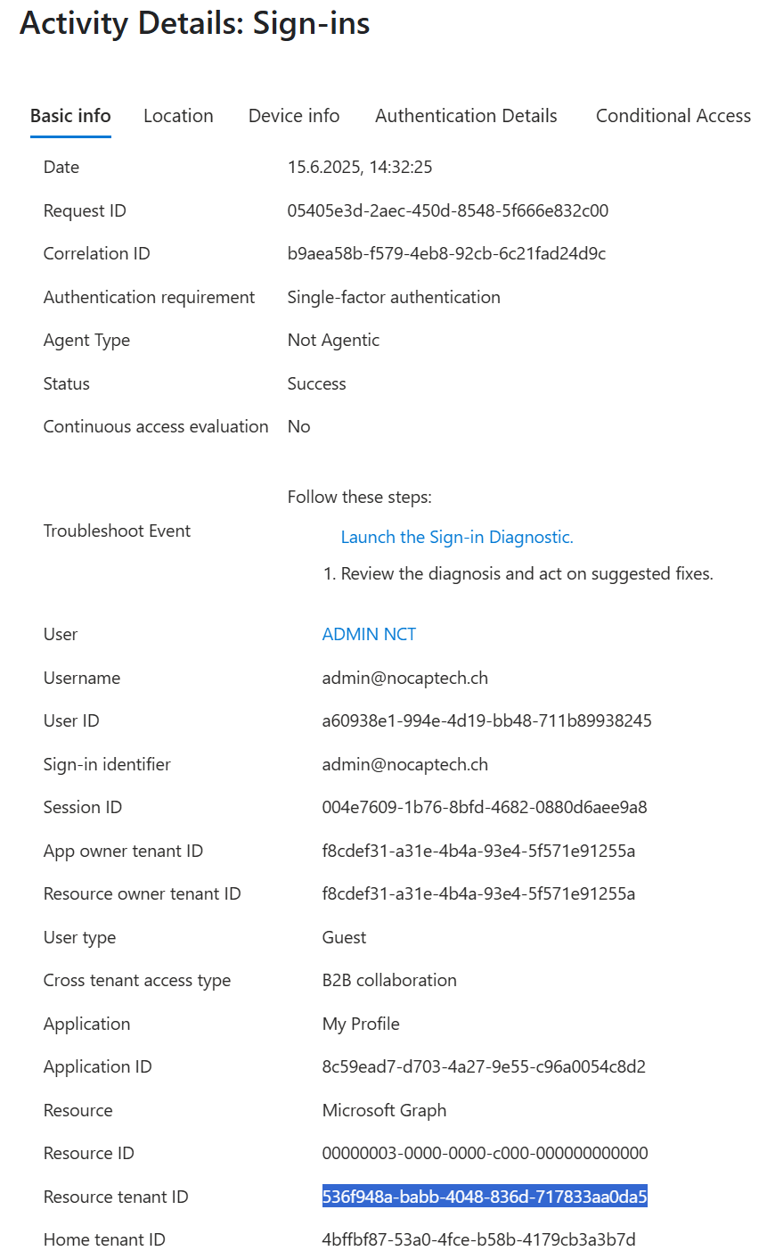 Sign-in logs in home tenant only show tenant id but no names or domains.