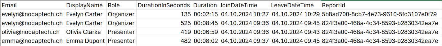 CSV Export from Script