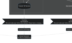 Featured image of post Teams Call Queues now Support Greetings in Exception Handlings