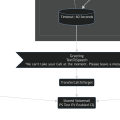 Teams Call Queues now Support Greetings in Exception Handlings