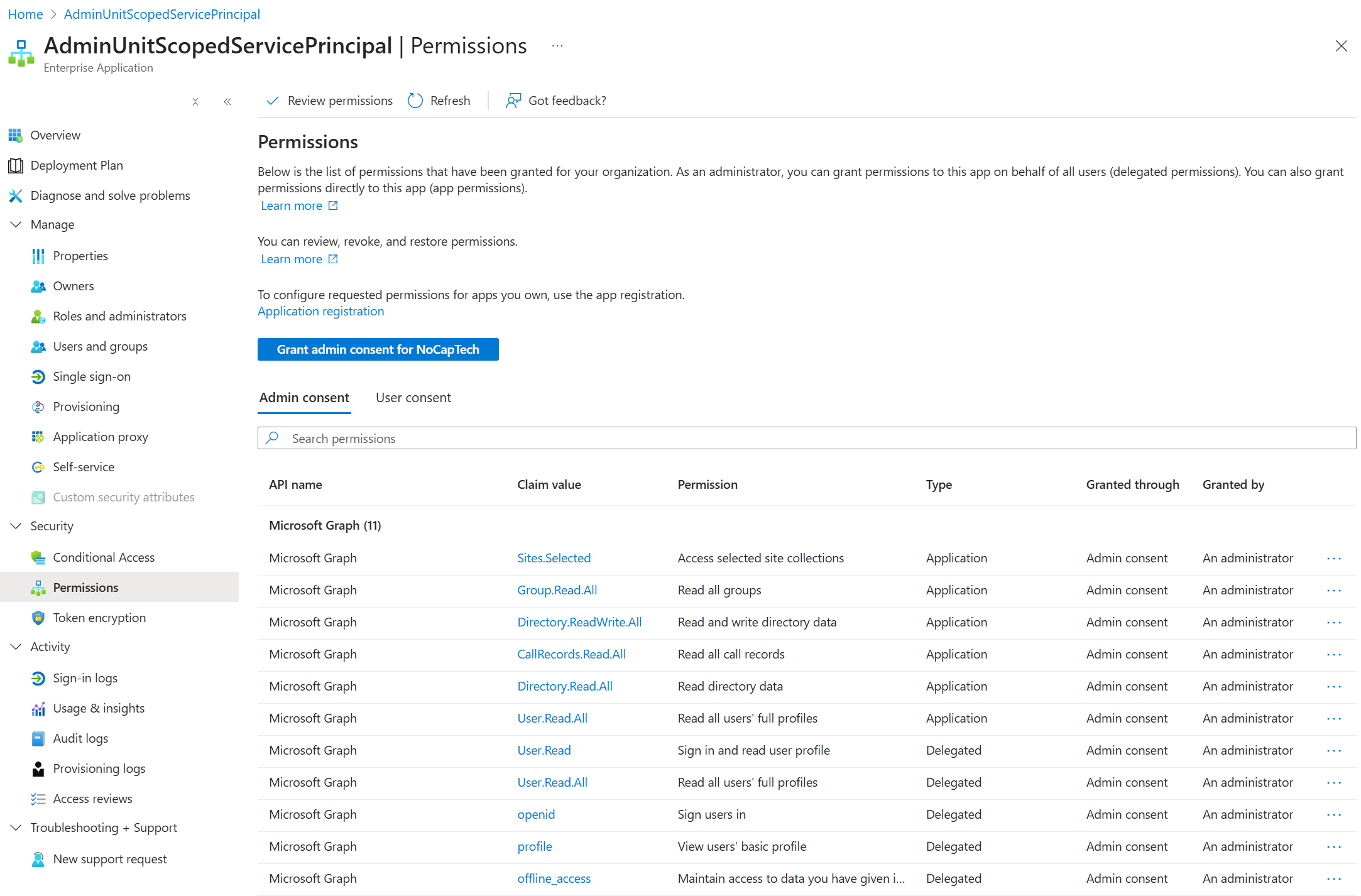 Permissions granted to the service principal