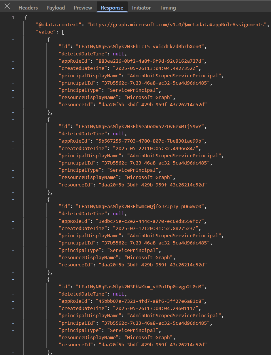 Response including application permissions granted to the service principal