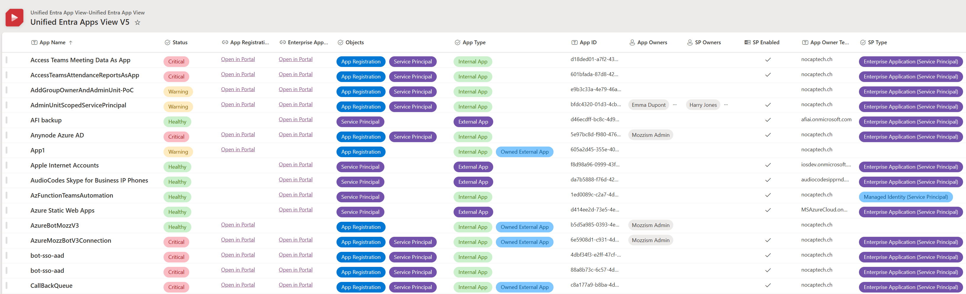 Sneak peek of Unified Entra Apps View in a SharePoint list